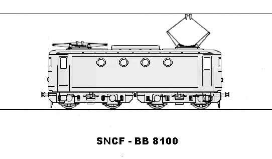 Diagramme BB 8100